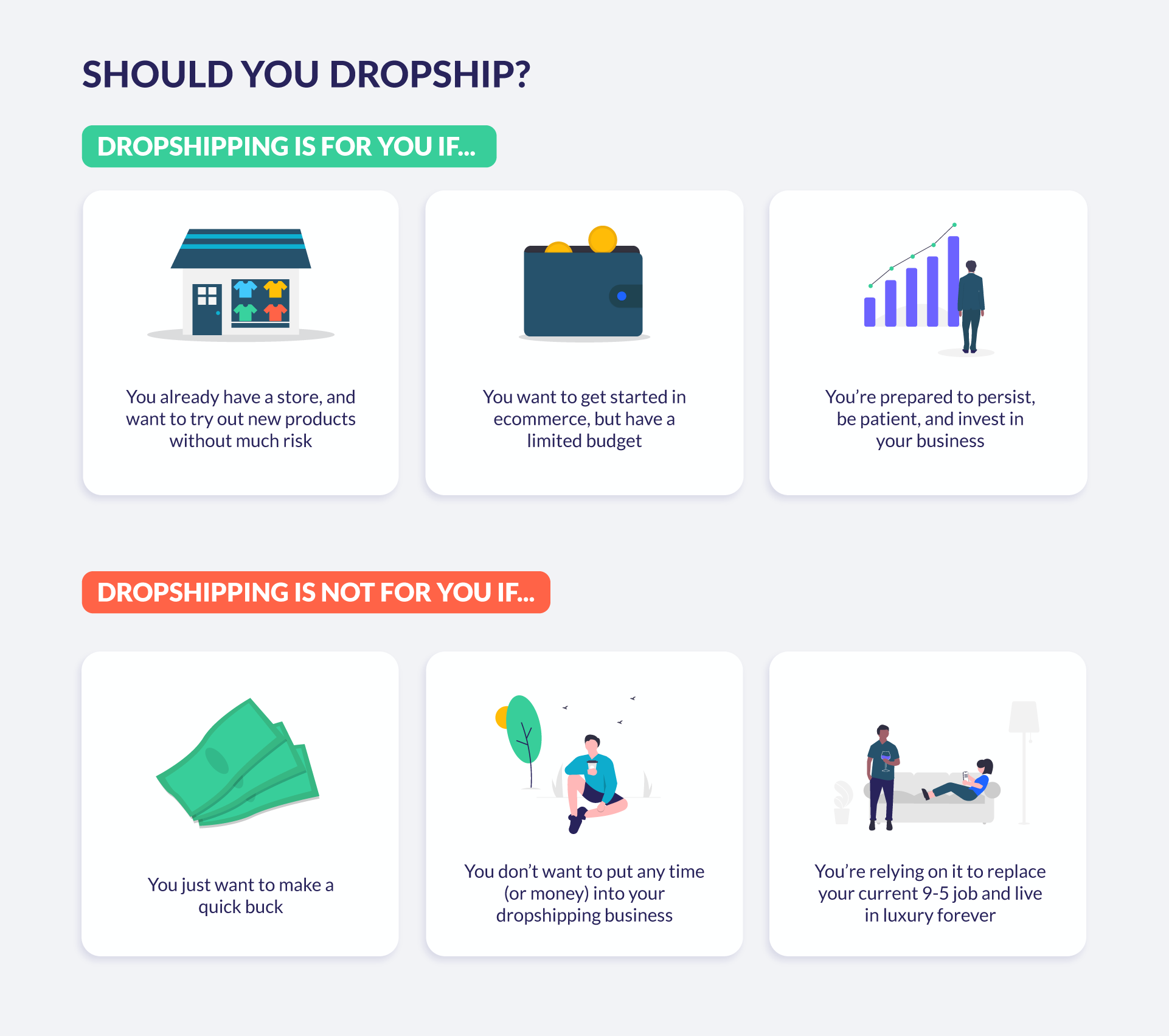 How Dropshipping Can Increase Ecommerce Store Sales