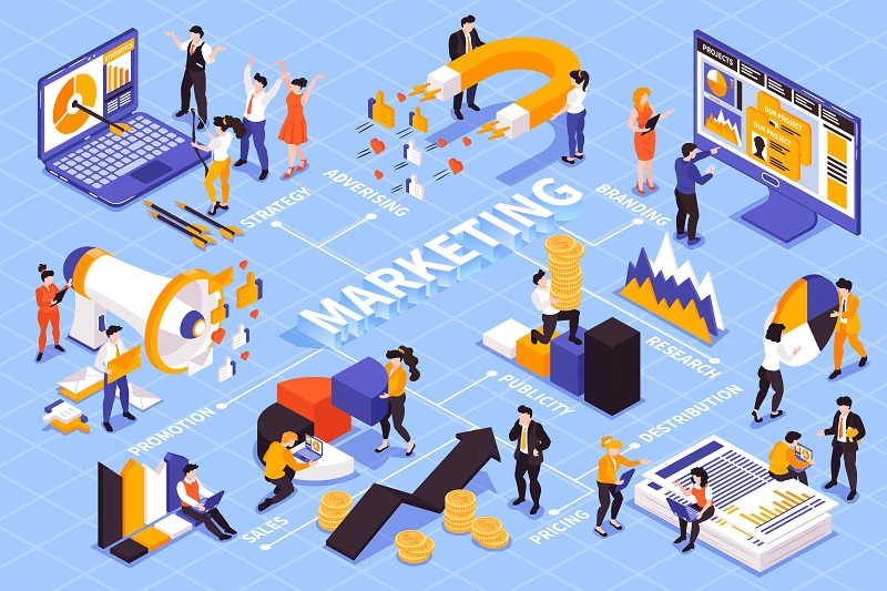 How to Improve Online Sales with Marketing Automation